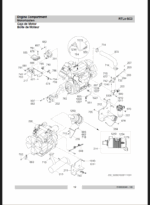 Wacker Neuson RTLx-SC3 Trench Roller Parts Manual