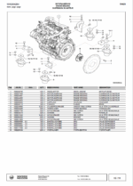 Wacker Neuson TH625 Telescope Loader Parts Manual
