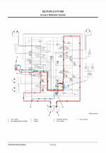 ZX470-5A,470LC-5A,490H-5A,490LCH-5A,530LCH-5A Technical Manual Operational Principle