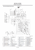 ZX470-5B・470LC-5B・470H-5B,ZX470LCH-5B,ZX470R-5B,ZX470LCR-5B,ZX520LCH-5B Technical Manual Operational Principle