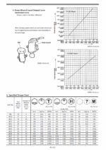 ZX470-7G seriesZX670-7G seriesZX870-7G series ASSEMBLY PROCEDURE MANUAL