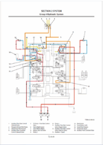 ZX250LC-5B,ZX250LCN-5B Technical Manual (Operational Principle)