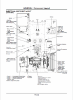 ZX600 Technical manual (Operational Principle)