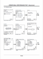 ZX650LC-3,ZX670LCH-3 Technical manual (Troubleshooting)