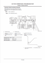 ZX670LC-5A, ZX690LCH-5A Technical Manual Operational Principle