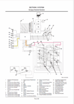 ZX670LC-5G Technical Manual Operational Principle