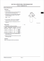 ZX670LC-5G Technical Manual Troubleshooting