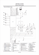 ZX670LC-6, ZX690LCH-6, ZX690LCR-6 Technical Manual (Operational Principle)