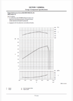 ZX690LC-6 Technical Manual (Operational Principle)