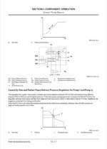 ZX250LC-6, ZX250LCN-6 Technical Manual (Operational Principle)