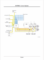 ZX850-3,ZX850LC-3,ZX870H-3,ZX870LCH-3 Technical manual (Operational Principle)