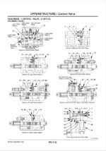 ZX850-3,ZX850LC-3,ZX870H-3,ZX870LCH-3 Workshop manual