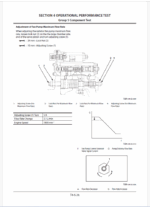 ZX870-5A,870LC-5A,890H-5A,890LCH-5A Technical Manual Troubleshooting