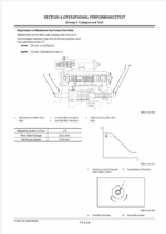 ZX870-5B,870LC-5B,870H-5B,870LCH-5B,870R-5B,870LCR-5B Technical Manual(Troubleshooting)