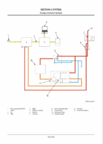 ZX870-6, ZX870LC-6, ZX890H-6, ZX890LCH-6, ZX890R-6, ZX890LCR-6 Technical Manual (Operational Principle)