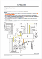 ZX250LC-7H Technical Manual (Operational Principle)