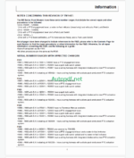 John Deere F911 F915 F925 F932 and F935 Front Mowers Technical Manual (TM1487)