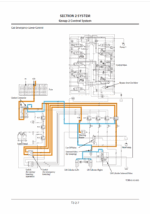 ZX250W-3 Service Manual