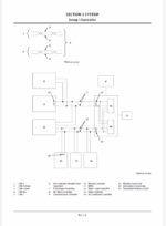 ZX290LC-5B, ZX290LCN-5B Hydraulic Excavator Technical Manual - Operational Principle