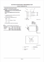 ZX290LC-5B, ZX290LCN-5B Hydraulic Excavator Technical Manual - Troubleshooting