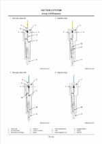 ZX290LC-5B, ZX290LCN-5B Technical Manual (Operational Principle)