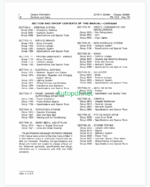 John Deere JD740-A Grapple Skidder Technical Manual (TM1213)
