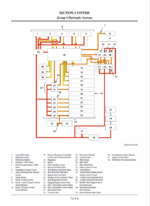 ZX290LC-5B,ZX290LCN-5B Technical Manual (Operational Principle)