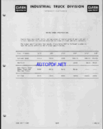 Clark 40B Forklift Operator and Maintenance Manual (O-212)