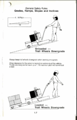 Clark AGT5 Forklift Operators Manual (OM-552)