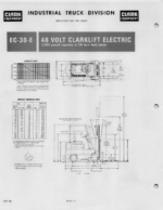 Clark EC30E, EC40E, EC50E Forklift Operators Manual (O-217)