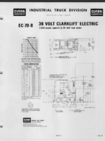 Clark EC60B SG, EC70B SG, EC80B SG Forklift Operators Manual (O-223)