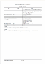 ZX300LC-6, ZX300LCN-6 Technical Manual (Troubleshooting)
