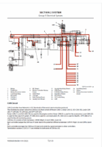 ZX300LC-7, ZX300LCN-7 Technical Manual (Operational Principle)