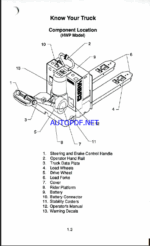 Clark P40, HWP40 Tow Tractor Operators Manual (OM-582)