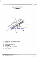 Clark P40, HWP40 Tow Tractor Operators Manual (OM-594)