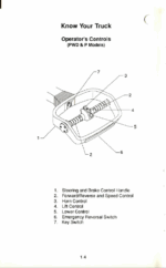 Clark PWD25, PWD30, PWD36, HWD25, HWD30, HWD36, P-HWP25, P-HWP30 Forklift Operators Manual (OM-568)