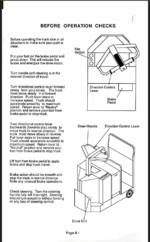 Clark PTT5, PTT7 Pallet Truck Operators Manual (OM-545)