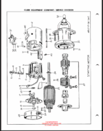 Clark Series 100 Straddle Carrier Parts Manual (GX75A1)