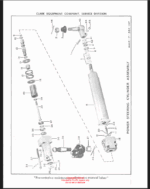 Clark Clarklift Model CY60 Forklift Parts Manual (X114A)