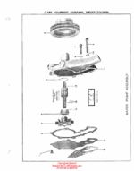 Clark Clarklift CY40 Forklift Parts Manual (X28A)