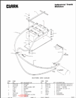 Clark Clarklift Y4065 Diesel Forklift Parts Manual (Y4065-6460_ NO_Y157)