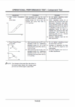 ZX330-3G,ZX350H-3G,ZX350K-3G,ZX360H-3G Technical Manual (Troubleshooting)
