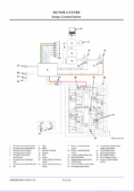ZX330-5A,ZX330LC-5A,ZX350H-5A,ZX350LCH-5A,ZX350K-5A,ZX350LCK-5A,ZX380LC-5A Technical Manual (Operational Principle)