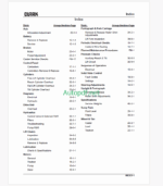 Clark NPX15D-2 Forklift Service Manual (SM731)