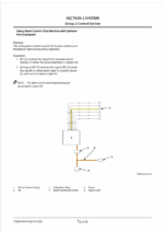 ZX330-5G,ZX330LC-5G,ZX350H-5G,ZX350LCH-5G,ZX350K-5G,ZX350LCK-5G Technical Manual (Operational Principle)