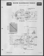 Clark CY160 BD Forklift Operators Manual (O-215)