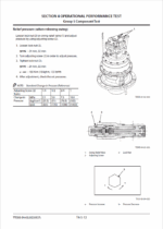 ZX330-5G,ZX330LC-5G,ZX350H-5G,ZX350LCH-5G,ZX350K-5G,ZX350LCK-5G,ZX380LC-5G Technical Manual (Troubleshooting)