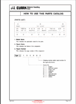 Clark CEP20, CEP25, FX203, FX253B Forklift Parts Manual (CEP230)