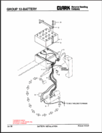Clark C500 Y 800CH Container Handler Lift Truck Parts Manual (X176)