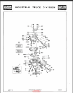 Clark C500-60 Truck, Lift, Fork, Gasoline Powered Solid Rubber Tires Technical Manual (2311623-24)